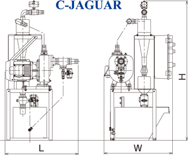 C-Jaguar 半自動型VDF冷卻液過濾裝置 3