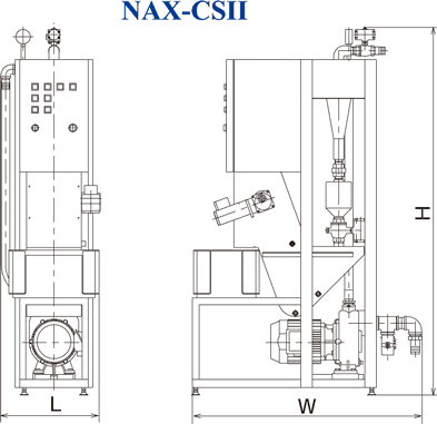 NAX-CSII 全自動型系統 2