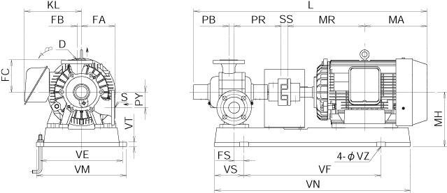 SN/SNW_高壓SUS不鏽鋼製渦流泵浦,Nikuni泵浦 4